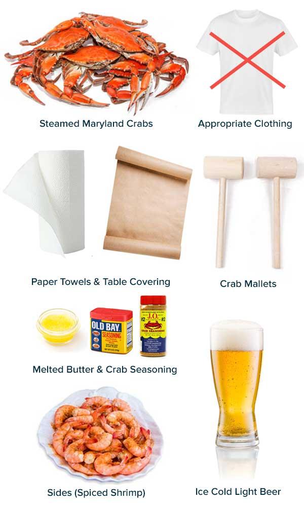 Anatomy of a crab feast