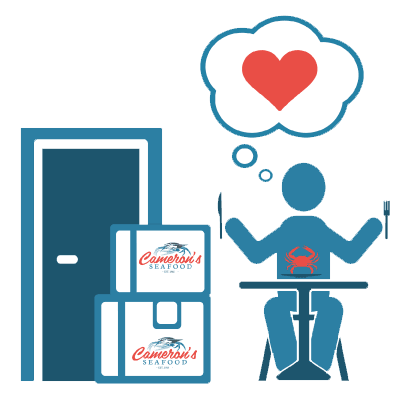 Delivery to Your Doorstep